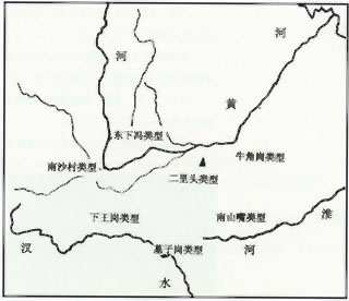 图片：二里头文化主要类型分布示
