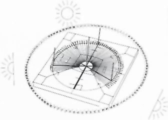 图片：日晷使用示意图